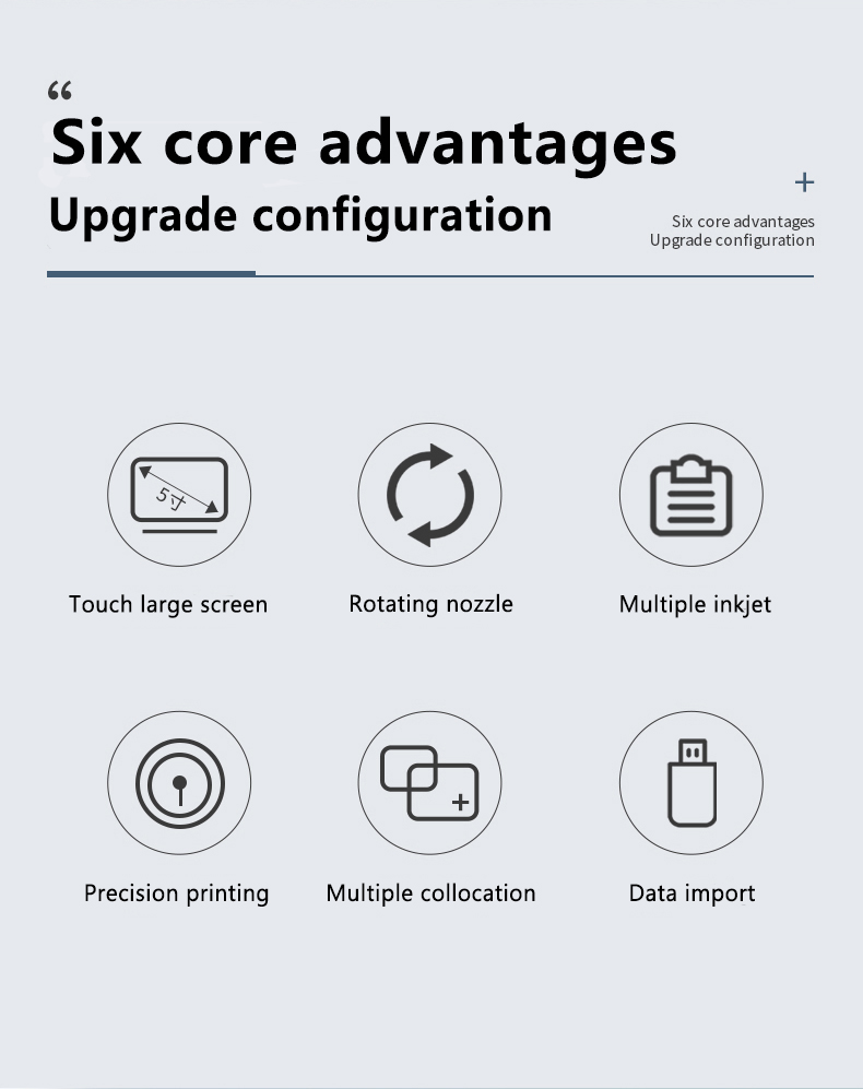 12,7-mm-/25,4-mm-intelligente  – Commercial Printing And Graphics Bewertung und Preis