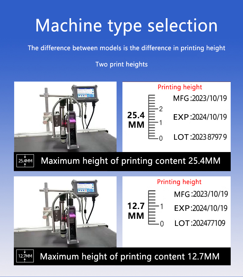 12,7-mm-/25,4-mm-intelligente  – Commercial Printing And Graphics Bewertung und Preis