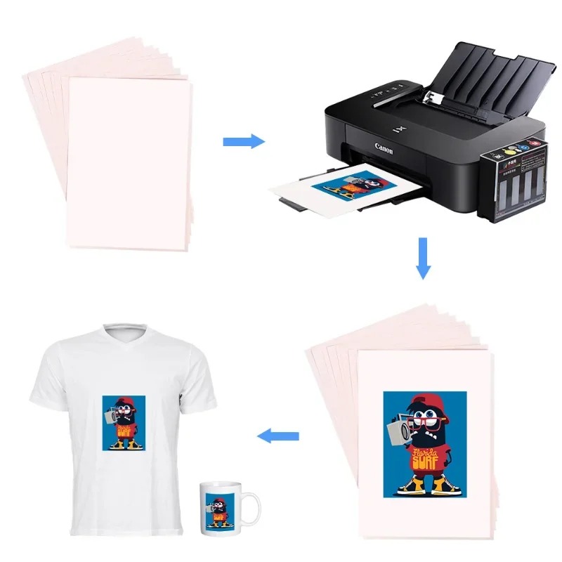 100–10 Stück A4 Sublimations-W – White Toner Transfer Paper Bewertung und Preis