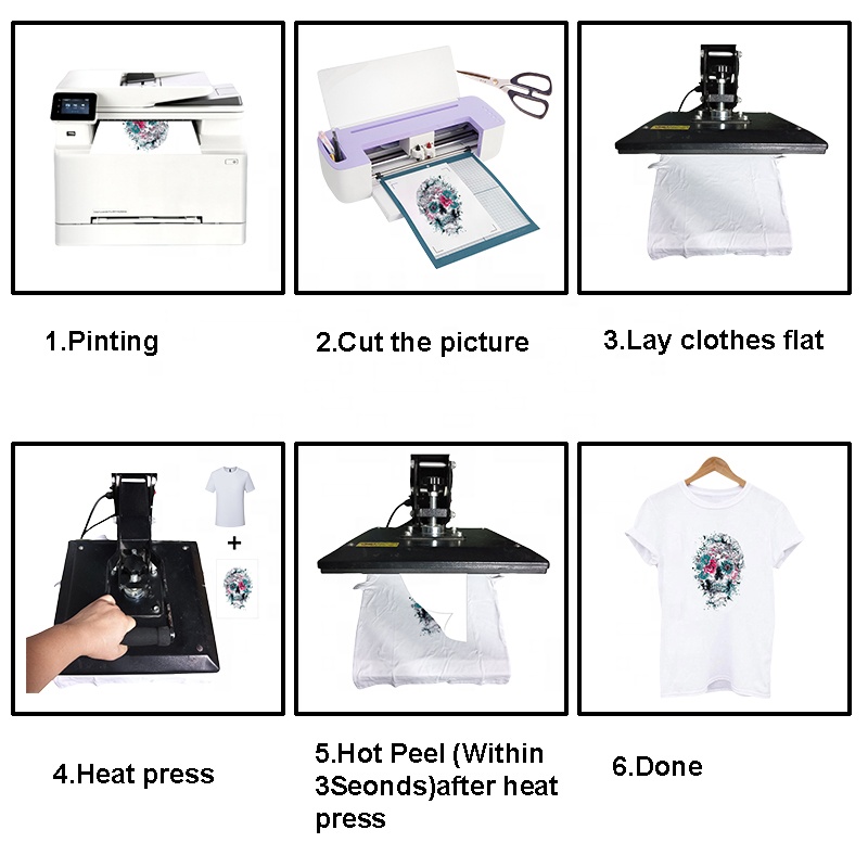 A4-Wärmeübertragungspapier, La – White Toner Transfer Paper Bewertung und Preis